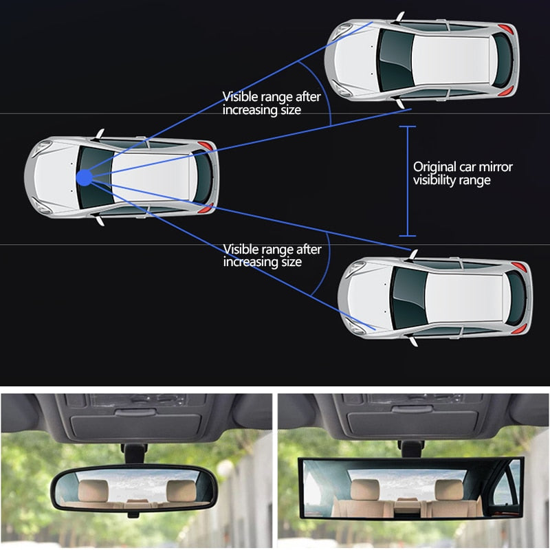 Panoramic Car Rearview Mirror