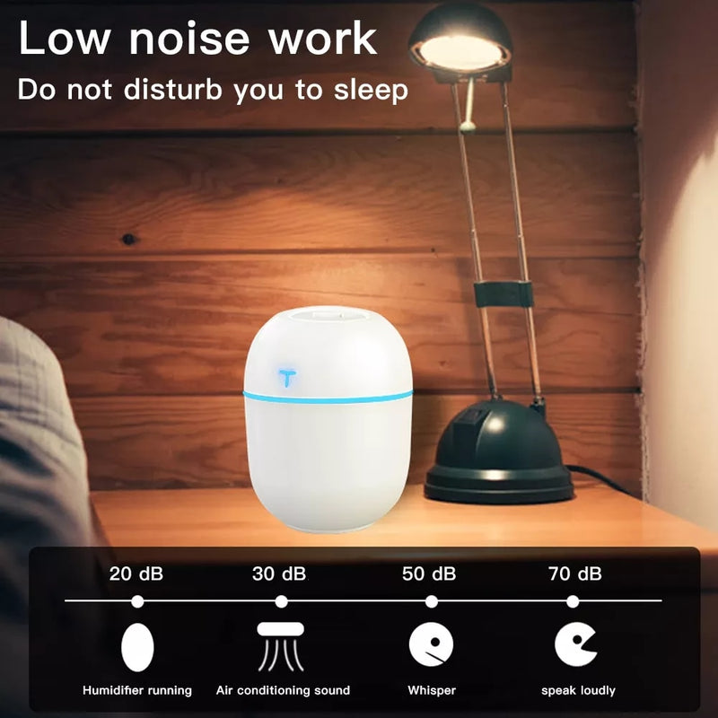 Mini Ultrasonic Air Humidifier